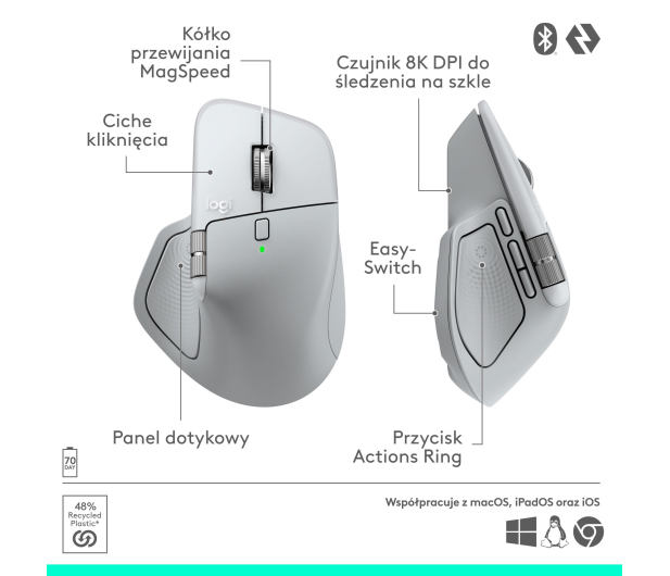 LOGITECH MX Master 4 for Mac Jasnoszary 910-007576 - 1365781 - zdjęcie 13